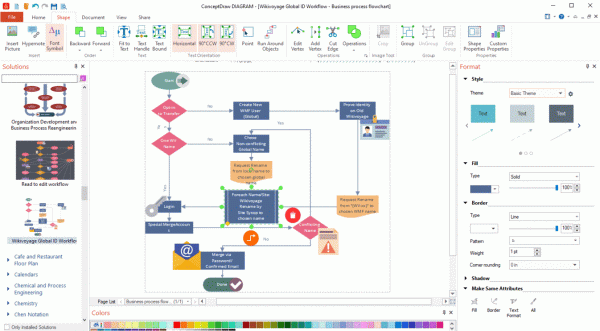 ConceptDraw Office (2020) v7.0.0.1 Full Version MacOS