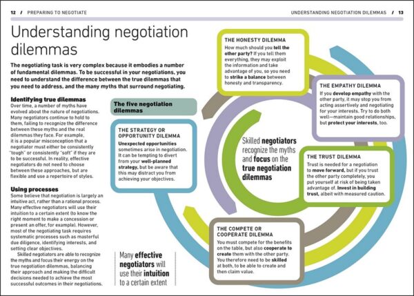 Negotiating (DK Essential Managers)